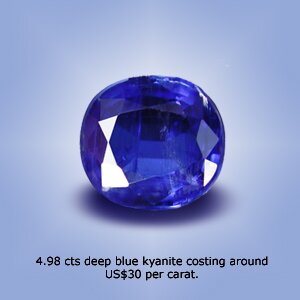 Gemstones Blue Green
