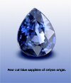 Blue Sapphire Gemstone