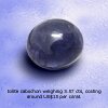 Iolite Gem Stone
