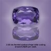 Iolite Gemstone